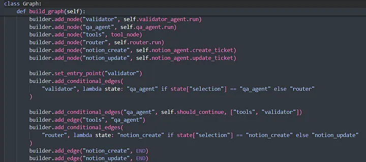 VS Code custom pastel colour theme