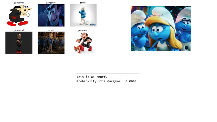 Smurf vs Gargamel image classifier result